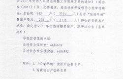 昭平县“应纳尽纳”贫困户、返贫退出户公告