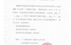 关于昭平县2017年贫困户人口动态调整“回头看”“应纳尽纳”贫困户、返贫户退出公告
