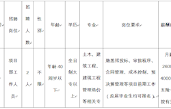 广西昭平县城市建设投资有限公司 招聘简章