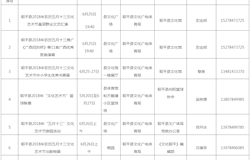 昭平县2018年农历五月十三文化艺术节活动安排表