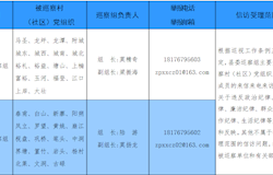 十四届县委第六轮巡察工作的公告
