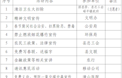 昭平县2019年易地扶贫搬迁安置点志愿服务活动即将开展