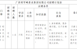 广西将军峰茶业集团有限公司招聘启事