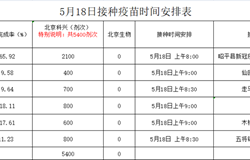 温馨提示 昭平县新冠疫苗大型临时接种点开展新冠疫苗接种工作