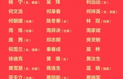 广西壮族自治区选举产生出席中国共产党第二十次全国代表大会代表