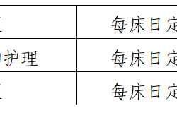 致贺州市城镇职工医保参保人的一封信　 
