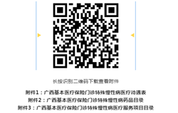 贺州市医疗保障局转发广西壮族自治区 医疗保障局关于印发广西基本医疗保险门诊特殊慢性病管理办法的通知