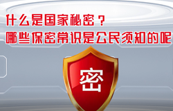 关于保密知识，你知道多少 