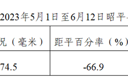 未来十天昭平县有两次较强降雨天气过程 13－14日局部雨量较大需加强防范
