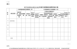 广西壮族自治区行政执法统计年报表　昭平县新闻出版局2023 年度行政执法数据