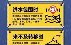 汛期知识科普