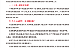 预防非职业性一氧化碳中毒致居民的一封信