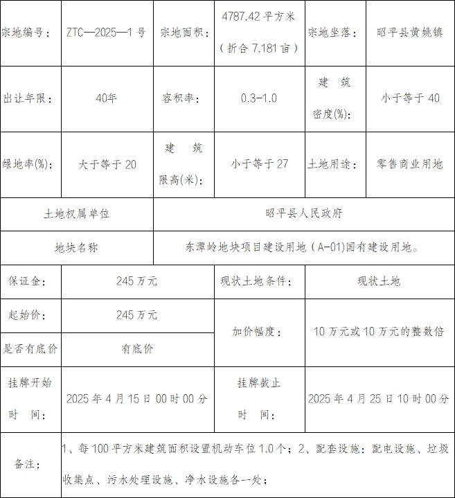 微信截图_20250326172832